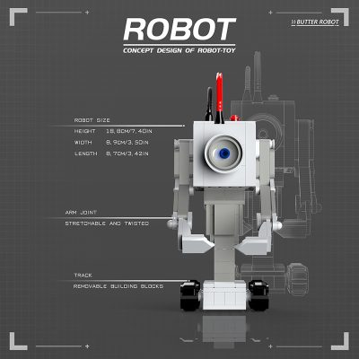 MOC Butter Robot Classic Anime Figures Ricks and Mortyed Brickheadz Set Building Block Action Figures Model 3 - Rick And Morty Shop