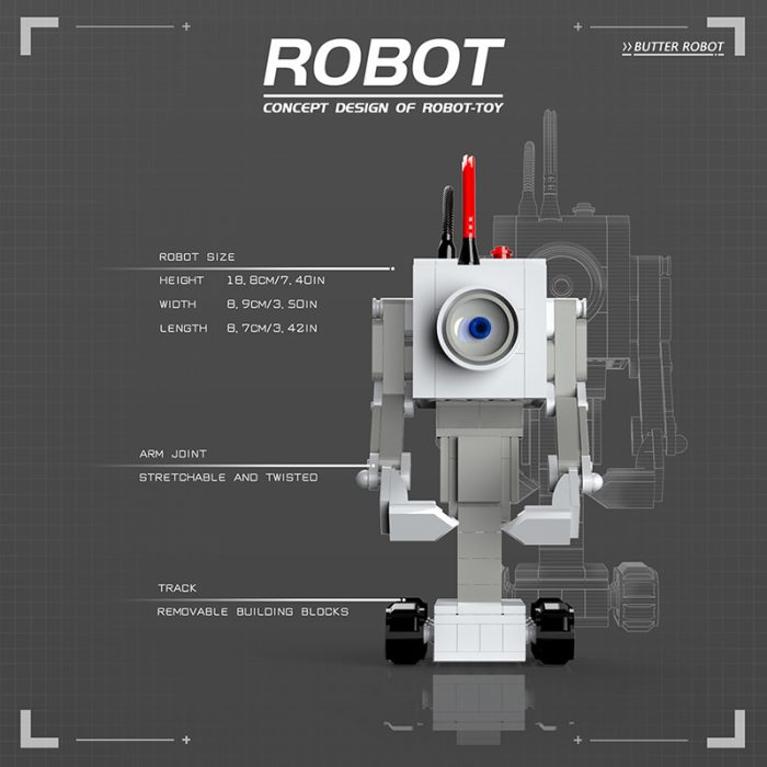 MOC Butter Robot Classic Anime Figures Ricks and Mortyed Brickheadz Set Building Block Action Figures Model 3 - Rick And Morty Shop